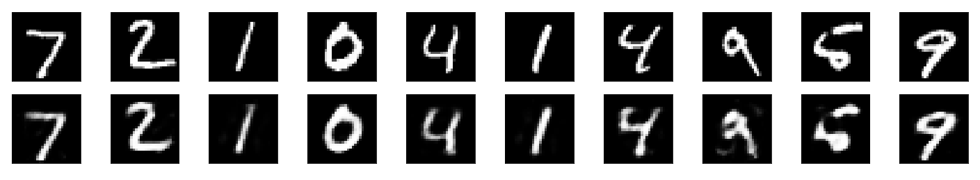 autoencoders