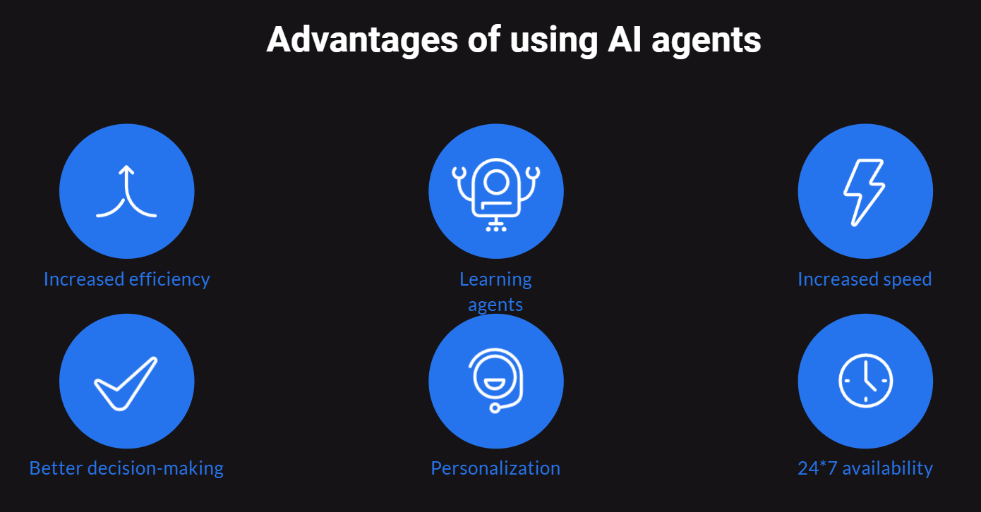 Advantages of Using Agents