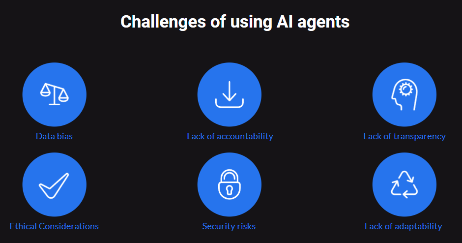 Challenges os using ai agents