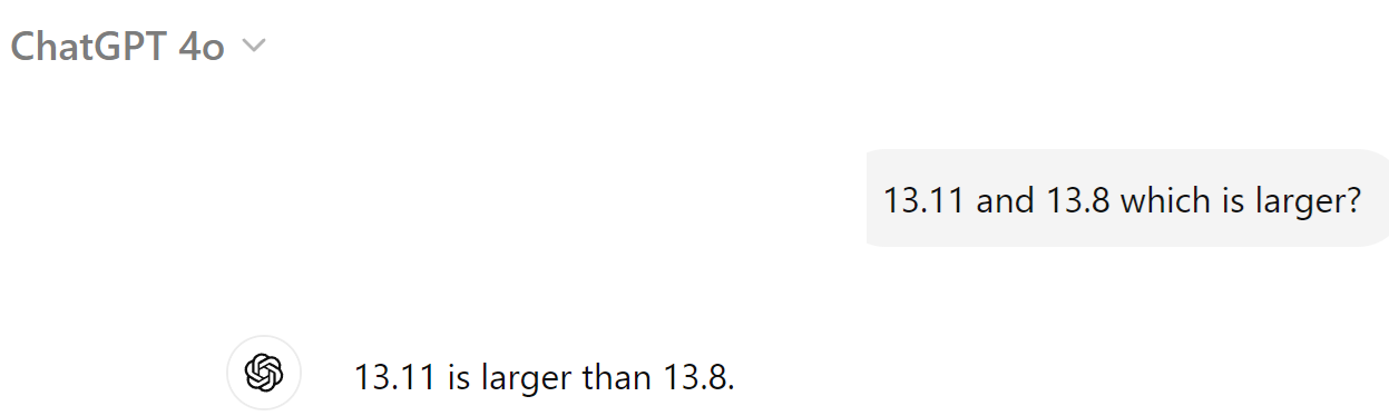 Bane of LLMs